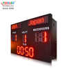 Factory Manufacture IP53 Waterproof 10 Inch Single Red Led Soccer Digital Scoreboard