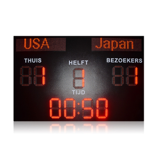 Professional Wholesale 10 Inch Outdoor Single Red Led Football Scoreboard