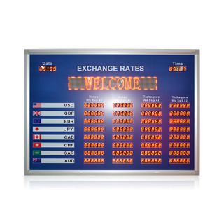 Indoor Using 0.8 Inch Led Nixie Tube Exchange Rates Board with Scrolling Sign 